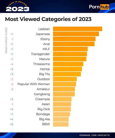 vrporm|VR Porn Categories